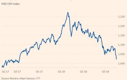 E
                                                
                        Markets: Relief