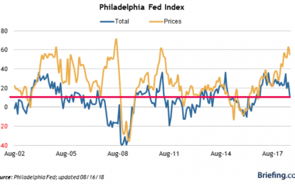 Stocks Outlook – Saturday, August 18