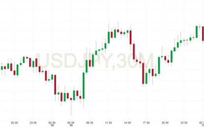 Japan Q2 GDP Grow Faster Than Expected As UK GDP Meets Expectations