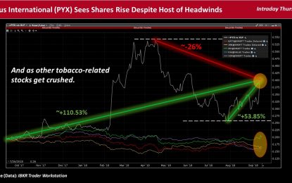 From Government Policy To Natural Catastrophe: Tobacco Stocks Face Mounting Challenges