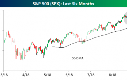 Buyers Strike