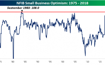 “Business Is Booming”