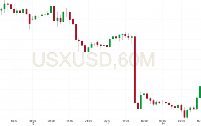 Week Ahead: Trade War, Inflation Data, And BOJ Decision To Remain In Focus