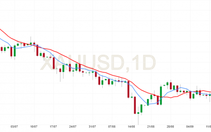 Higher Dollar Takes Gold To A Four-Week Low