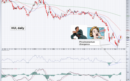 Gold And Gold Stocks – Small Rays Of Light In The Vale Of Tears