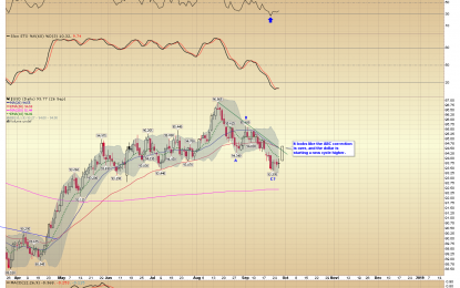 E
                                                
                        Metals And Miners