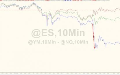 Tech Wreck Continues, FANG Hits 3-Week Lows, EM Stocks Enter Bear Market