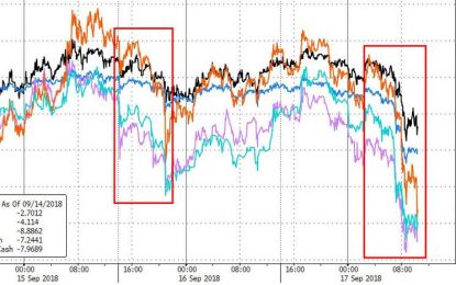 Crypto Tumbles As Mysterious $720 Million Bitcoin Wallet Wakes Up And Starts Dumping Coins