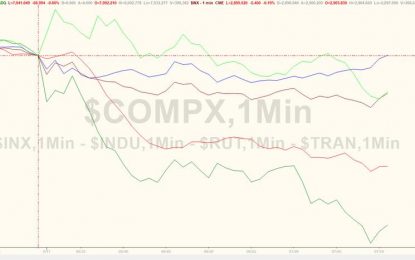 ‘Sell Everything’? Stocks, Bonds, Dollar Slide As New Tariffs Loom