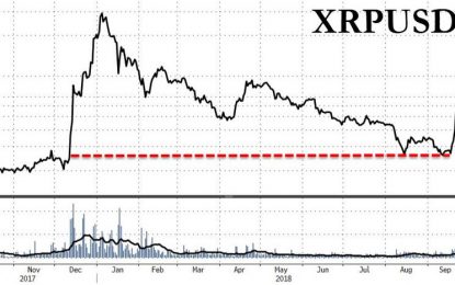 Ripple Is Up 150% This Week, Passes Ethereum As 2nd Largest Cryptocurrency