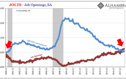 Bond JOLTS Without Wages Is Just JO