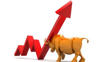 SPX Bullish As Long As 2865 Holds