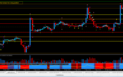 Barnier Bounces Cable Higher