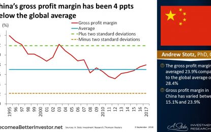 Higher COGS In China Compared To The Rest Of The World