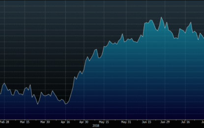 Here Is Goldman’s ‘Cross Currents’ List For The S&P This Fall