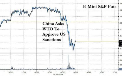 Global Stocks, Futures Slide As China Shatters Trade Calm