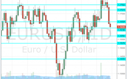 EUR/USD Forecast October 1-5 – Italy’s Budget Breach Bites And It’s Not Over