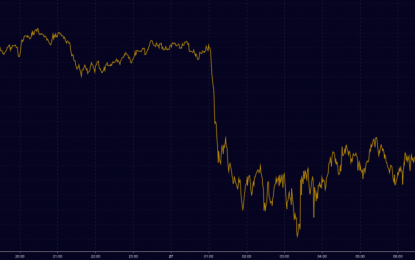 Italian Assets Crushed As Populists Upend Budget Talks At Last Minute