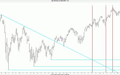 The G9 8/29H & The 167 TD And 93 TD Cycle 9/13H