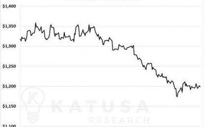 Marin Katusa’s Top Gold Miner Takeover Candidates