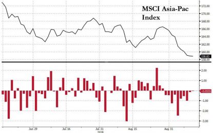 Global Stocks Rise Ahead Of Central Bank Barrage, Inflation Data