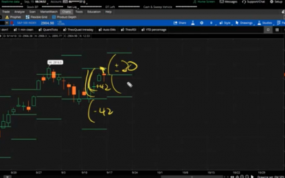 E
                                                
                        Adding Up The Pieces For The Weekly Trade: Volatility, Yield Curve, Tariffs