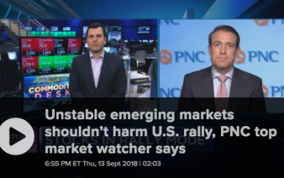 Gundlach’s Warnings & Fear Mongering: Several Years In The Making