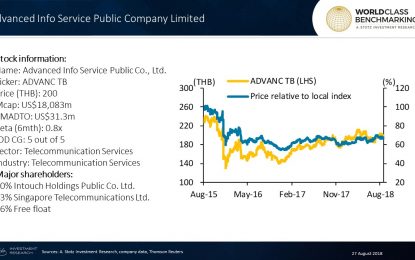 Excellent Profitable Growth At Thailand’s Largest Mobile Operator