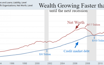 You Want The Debt? You Can’t Handle The Debt!