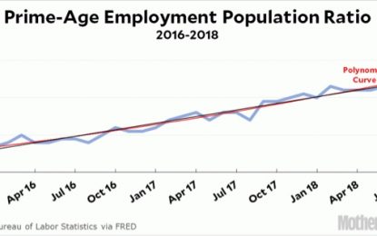 Scenes From The August Jobs Report