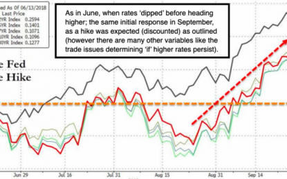 E
                                                
                        Market Briefing For Thursday, Sept. 27