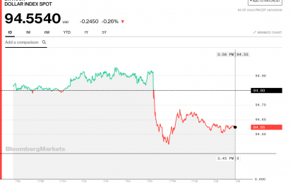 Stocks And Precious Metals Charts – Economic Perfection – Devaluing The Presidency