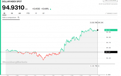 Stocks And Precious Metals Charts – Shockproof And Nearly Shameless – Servants Standing, Speaking Truth To Power