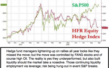 E
                                                
                        Market Briefing For Monday, Sept. 17