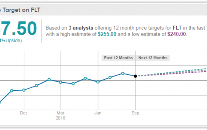 5 Tech Stocks For A Payment Revolution