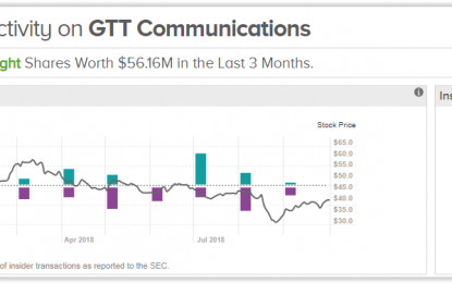 Which 3 Stocks Are Insiders Buying Like Crazy?