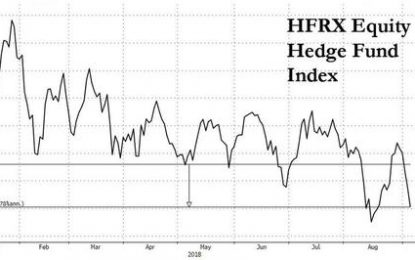 FAANG-Avoiding Funds Just Had Their Worst Month Since 2009