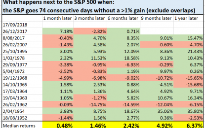 Stocks Outlook – Tuesday, Sept. 18