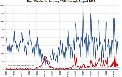 Dividends By The Numbers For August 2018