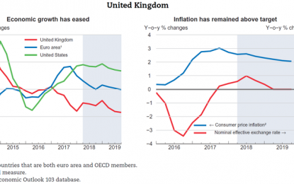 E
                                                
                        Will Britain’s Brexit Decision Accelerate The Longer Run Decline Of Its Economy?