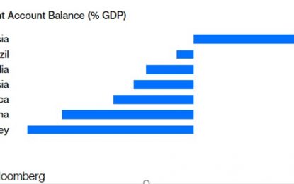 E
                                                
                        How The Emerging Markets Troubles Are Transmitted Around The World