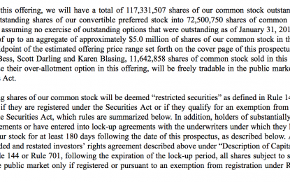 Zscaler Could Come Under Pressure When Lockup Expires