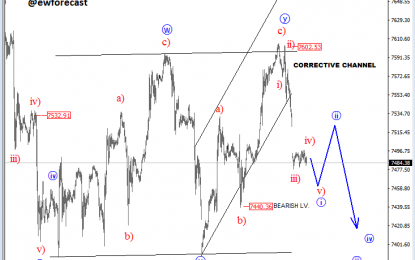 E
                                                
                        US Stocks Can Be Headed Lower