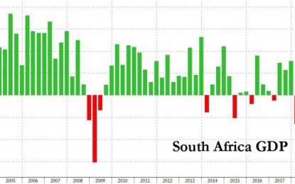 South Africa Unexpectedly Slides Into Recession For The First Time Since 2009