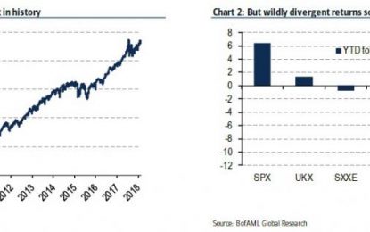 Bank Of America: This Is The Big Call Investors Have To Make