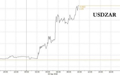 Peso, Rand Plummet As Emerging Market Crisis Deepens