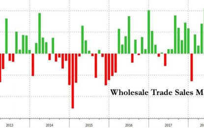 Wholesale Trade Hit By Double Whammy As Inventories, Sales Miss