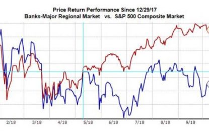 What Is Keeping Bank Stocks Down?