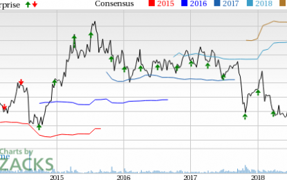 Walgreens (WBA) Q4 Earnings Top Estimates, Revenues Lag