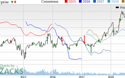 Phillips 66 (PSX) Beats Q3 Earnings & Revenue Estimates